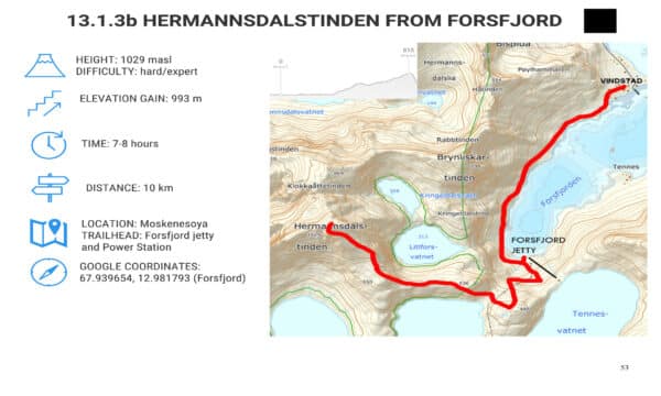 Lofoten eBook promo